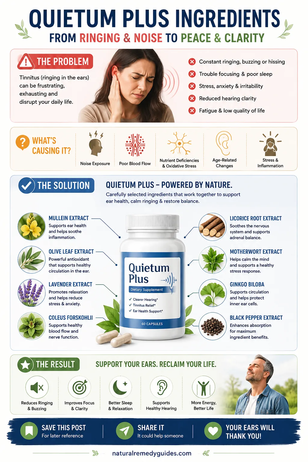 Quietum Plus Ingredients